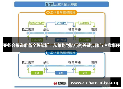 亚冬会报道准备全程解析:从策划到执行的关键步骤与注意事项 亚冬会报道准备全程解析:从策划到执行的关键步骤与注意事项