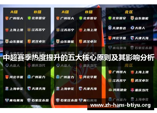 中超赛季热度提升的五大核心原则及其影响分析 中超赛季热度提升的五大核心原则及其影响分析