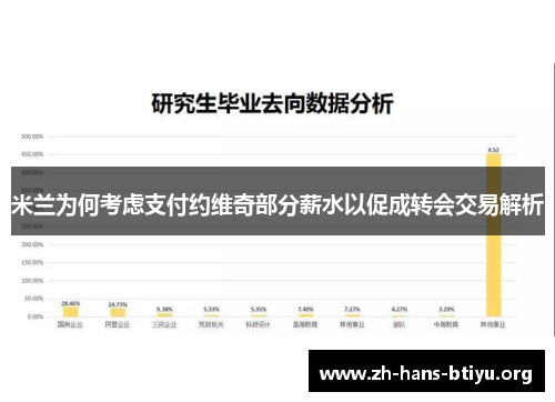米兰为何考虑支付约维奇部分薪水以促成转会交易解析 米兰为何考虑支付约维奇部分薪水以促成转会交易解析