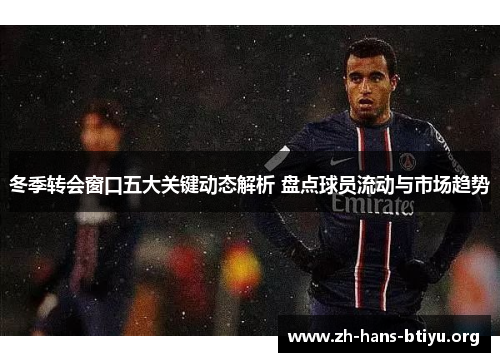 冬季转会窗口五大关键动态解析 盘点球员流动与市场趋势 冬季转会窗口五大关键动态解析 盘点球员流动与市场趋势