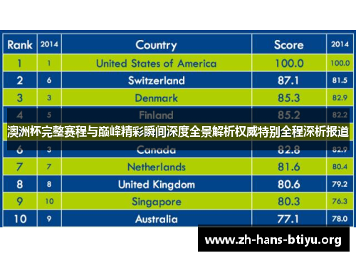 澳洲杯完整赛程与巅峰精彩瞬间深度全景解析权威特别全程深析报道